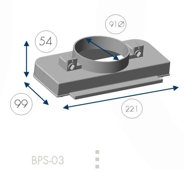 BPS-03 Gedeelde kabelinvoer